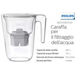 Caraffa Philips 2.6lt...