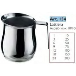 Lattiera Alpi 1s-Coperchio...