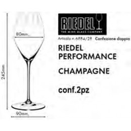 Cal.riedel Performance...