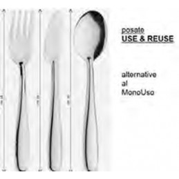 Posate Use e Reuse Conf.18...