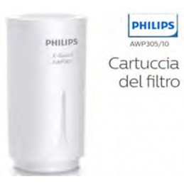 Filtro Purificatore Philips...