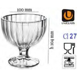 Coppa Gelato Uniglass...