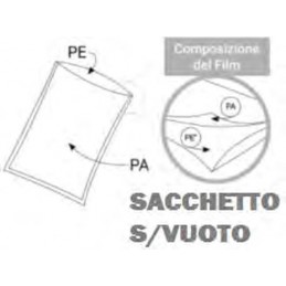 Sacchetto s-vuoto Liscio...