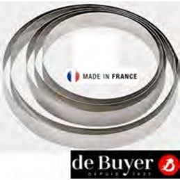 Copapasta De Buyer...