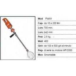 Mixer Dynamic Master...