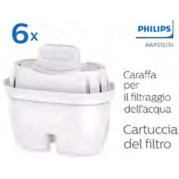 Caraffa Philips 2.6...