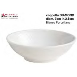 Coppa Mw Dv0135 D7.5 H2.5...