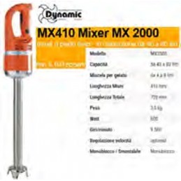 Mixer Dynamic Master...