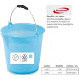 Secchio Adda C-becco...