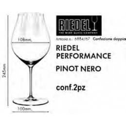 Cal.riedel Performance...