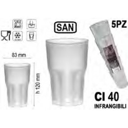 Bicch.polisan Ch 40cl....