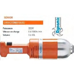 Mixer Dynamic Senior...
