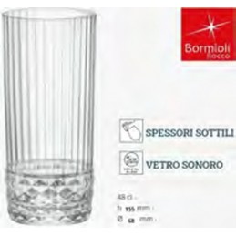 Bicch.america Long Drink...